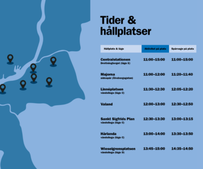 Julklappsvagnen tidtabell